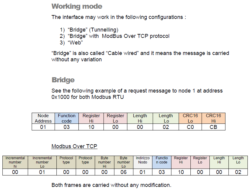 ModBus.png