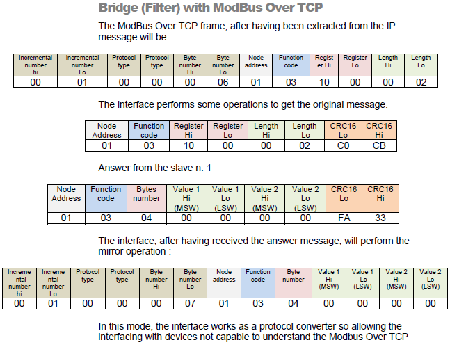 ModBus1.png