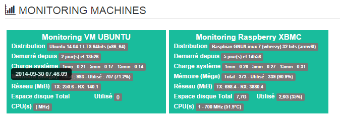 capture monitoring vm et rasp.png