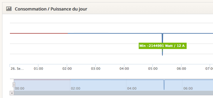 Capture d’écran 2015-09-26 à 17.26.40.png