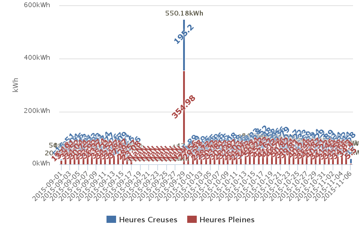 chart.png