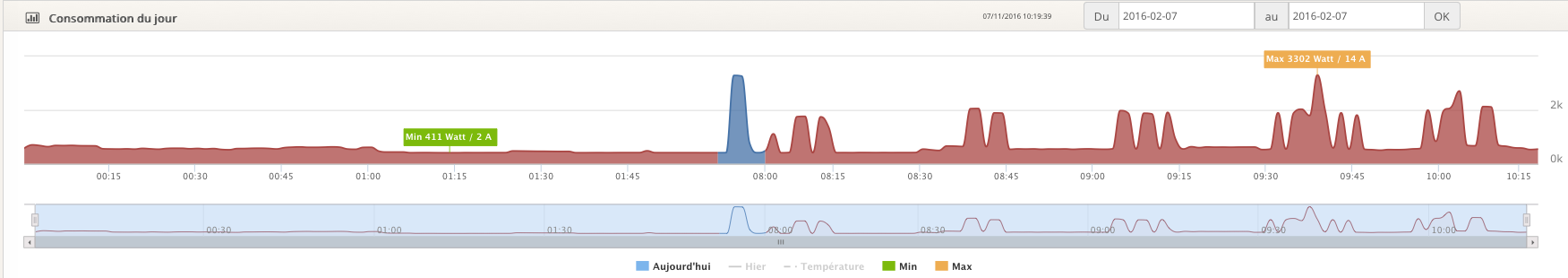 Capture d’écran 2016-02-07 à 10.19.53.png