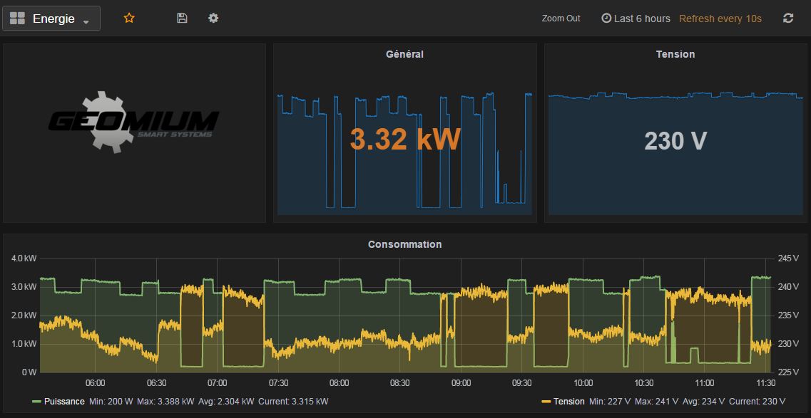 Capture_Grafana_Energie.JPG