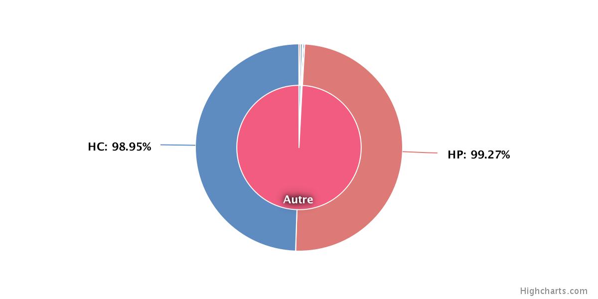 chart.jpg