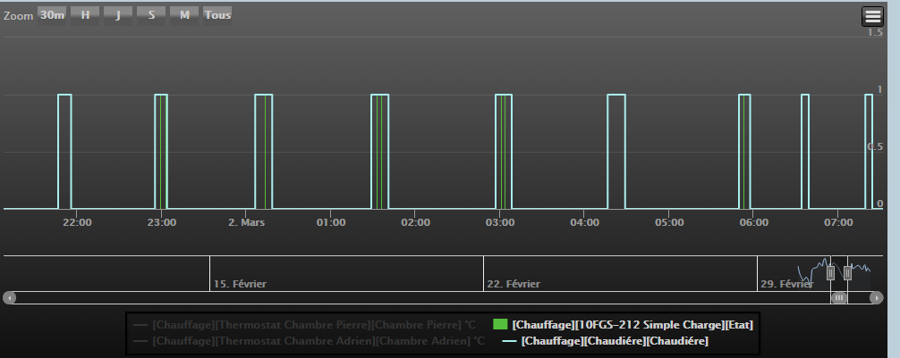 chauffage_nuit2.png