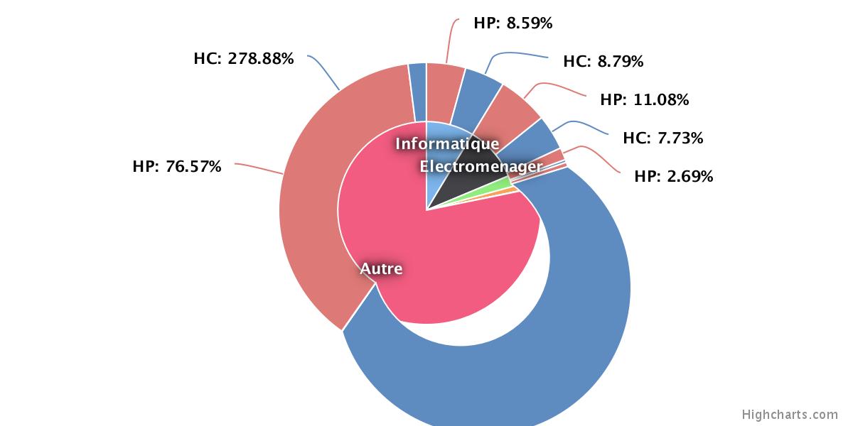 chart.jpg