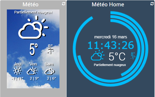 meteo.PNG