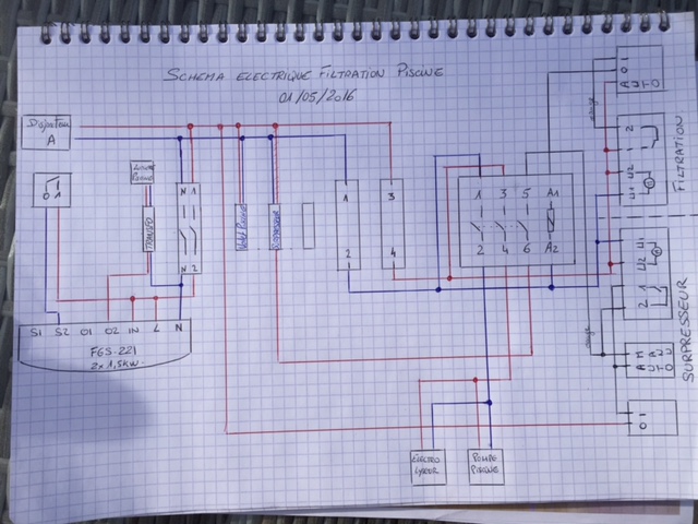 Projet avant.JPG