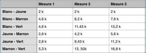 Mesure sonde.jpeg