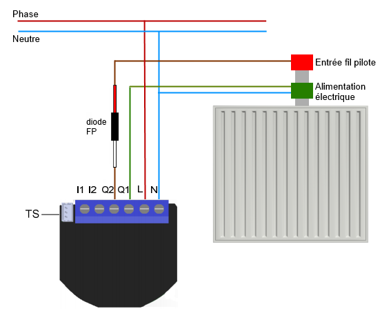 Branchement_Fil Pilote et Conso Module 2 relais.png