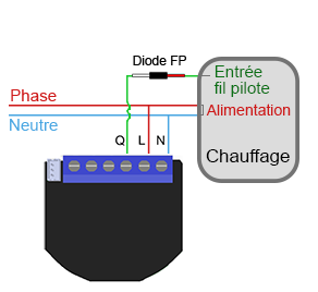 Module 1 relai fil pilote.png