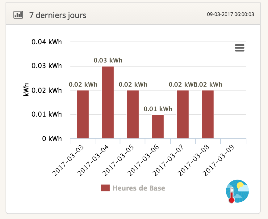 Capture d’écran 2017-03-09 à 07.37.25.png