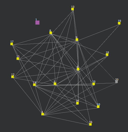 graphique-reseau-Zwave.PNG