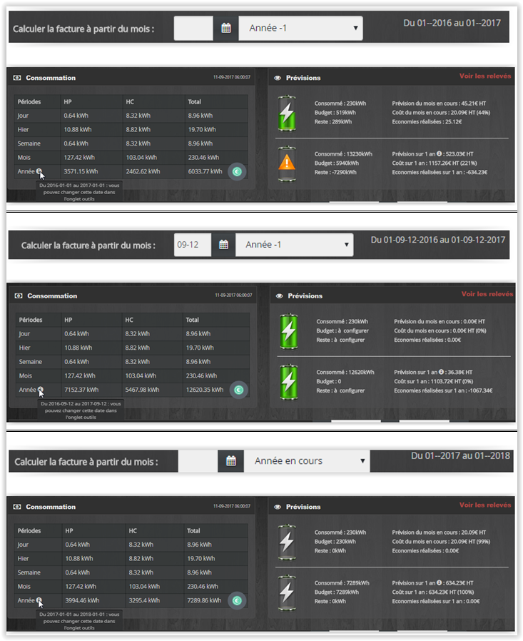 Prévisions conso.png