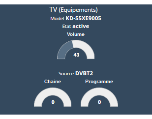 Sony - Resultats.png