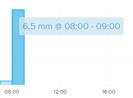 pluie.png