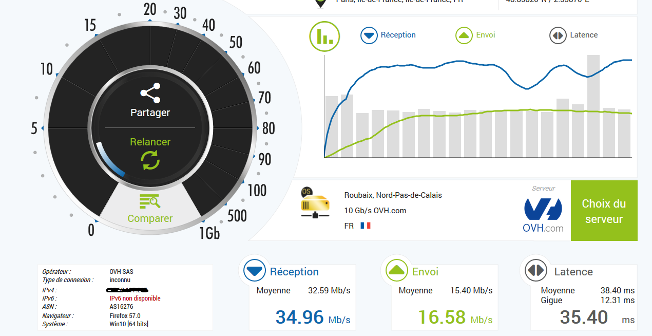 nperf.png