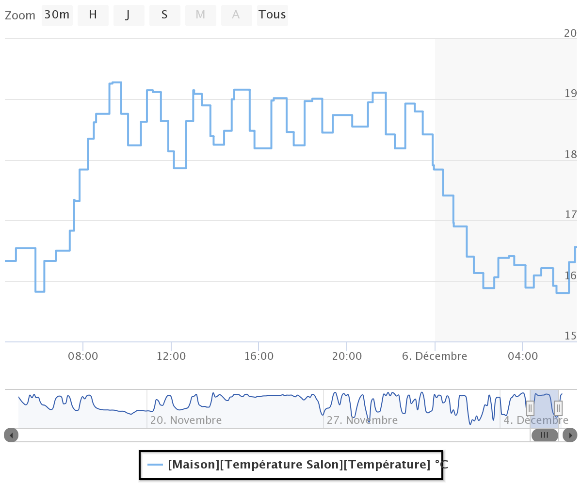 chart.png