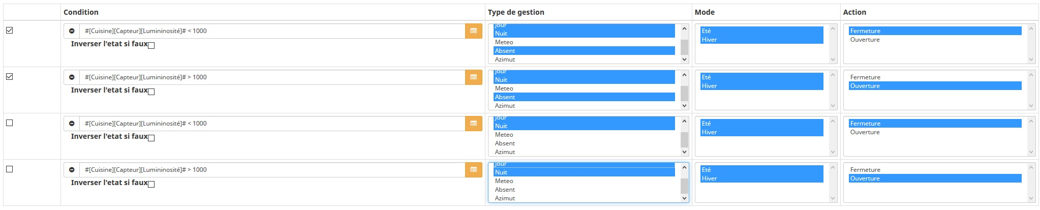 Scénario des volets du séjour OK.jpg