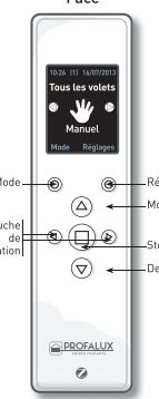 Zigbee général.JPG