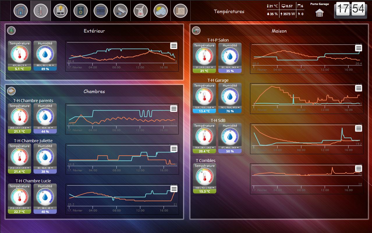 Temps.JPG