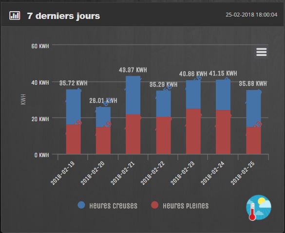 Screen 7 derniers jours Mickey .JPG