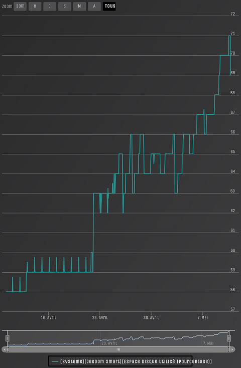 chart.png