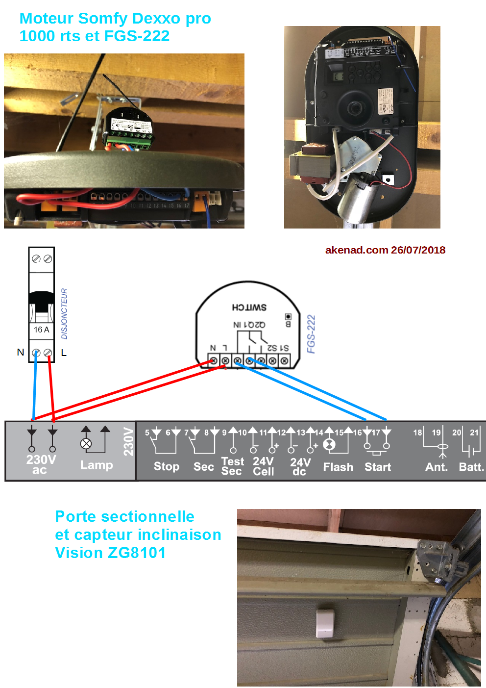 Garage-moteur-somfyRTS-schema-montage-automatisme-Zwave.png