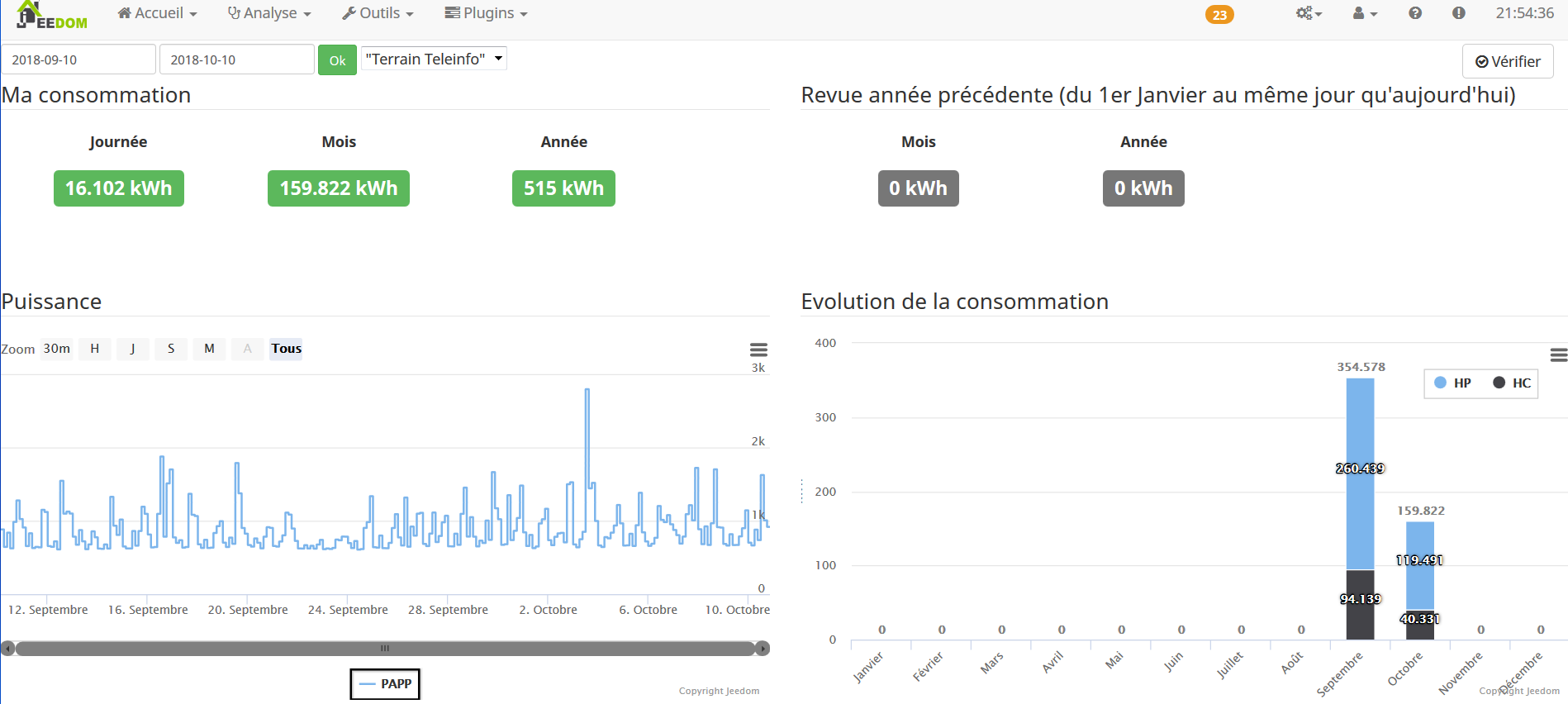 teleinfo-statistiques.png