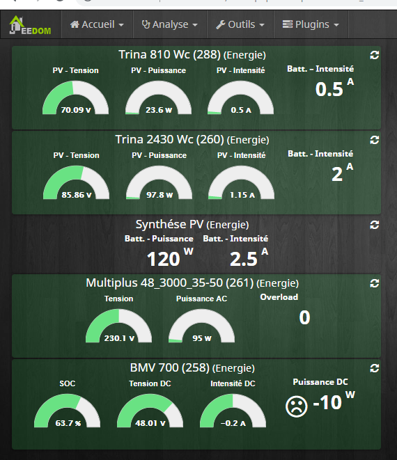 Vue energie.png