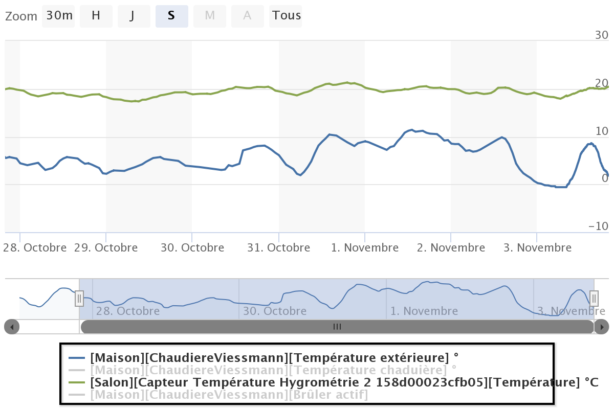 chart (7).png