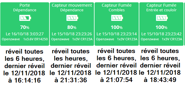 tuile Analyse Equipements.png