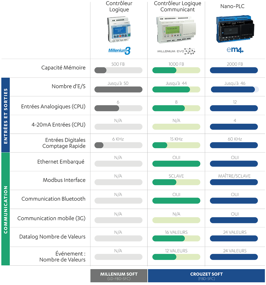 product_comparison.png