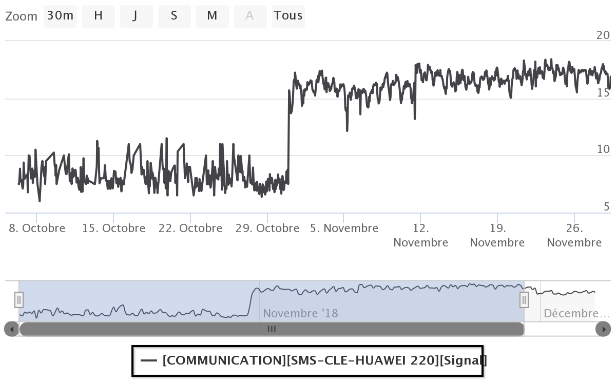 chart.png