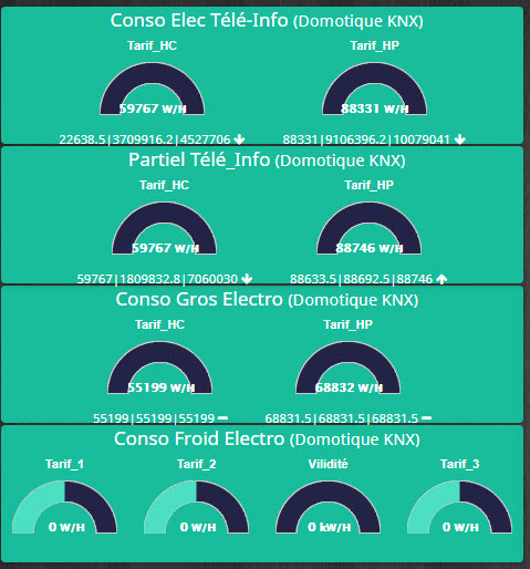 Vue Conso Elec4.jpg