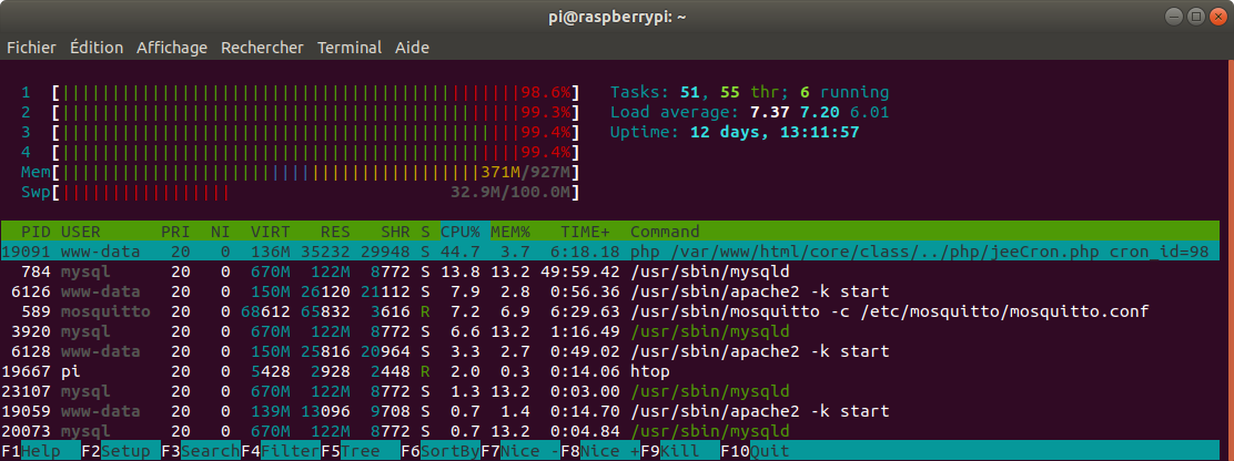 htop.png