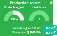 production_solaire.png