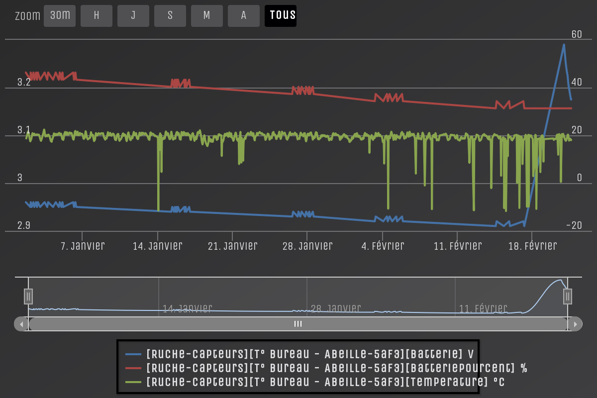 chart (1).png