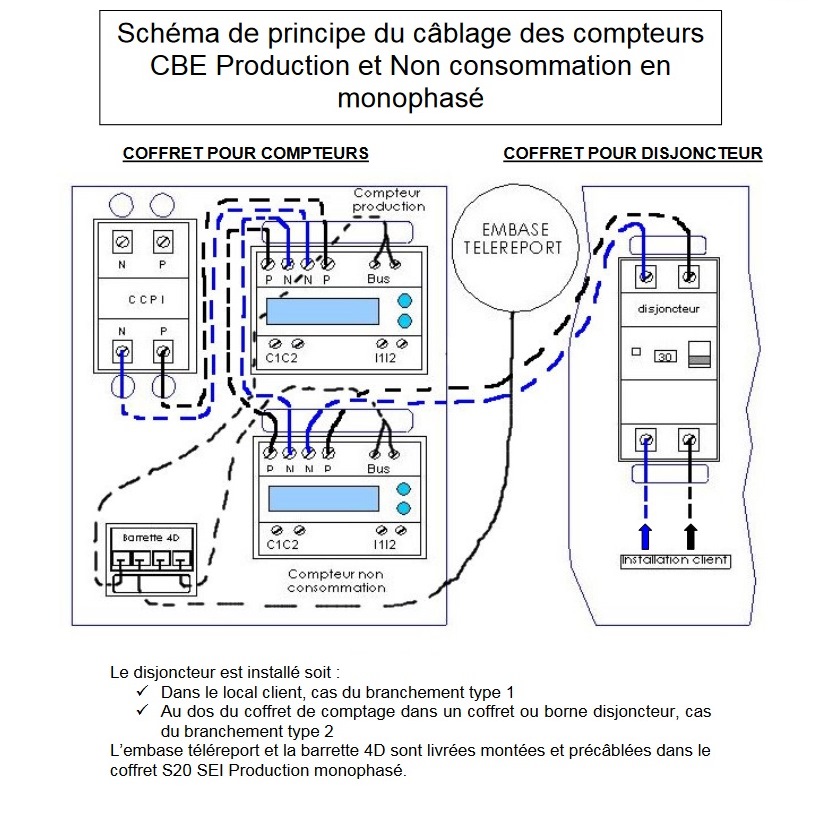 schema.jpg