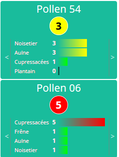 pollens.png