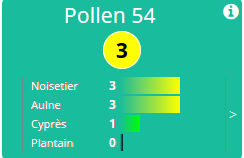 pollens54.PNG
