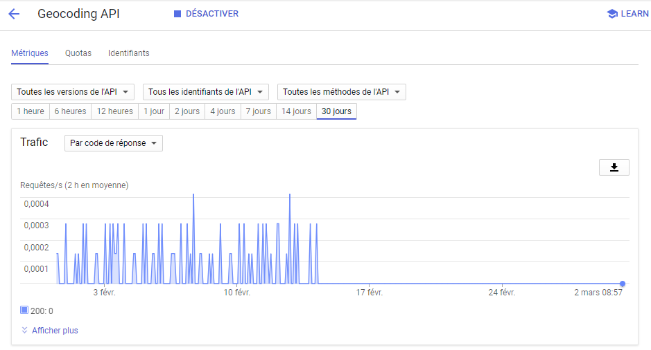 Google Maps API - Geocoding.png