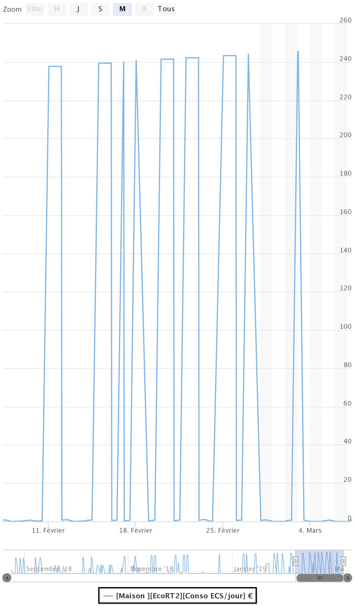 chart.jpeg