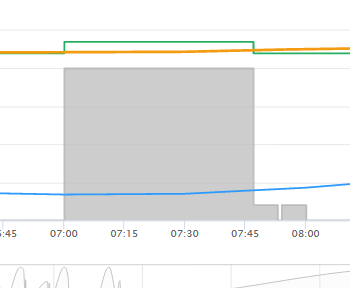 chauffe matin.png