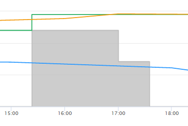 chauffe soir.png