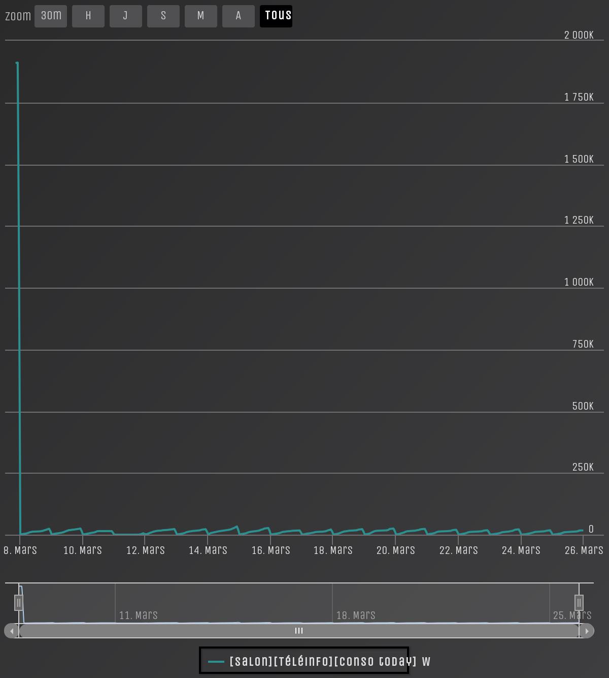 chart.jpeg