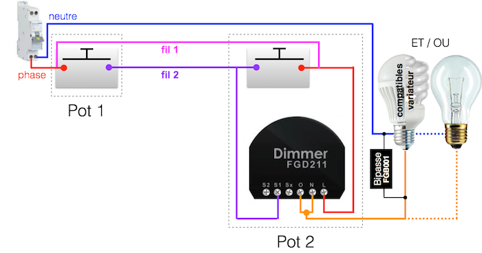 Fibaro-FGD211-Va-et-vient-poussoirs.png