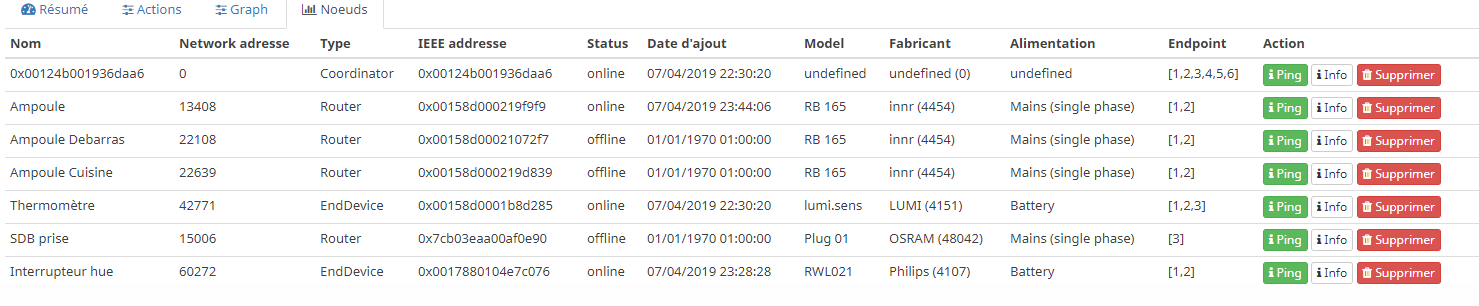 capture noeud zigbee.PNG