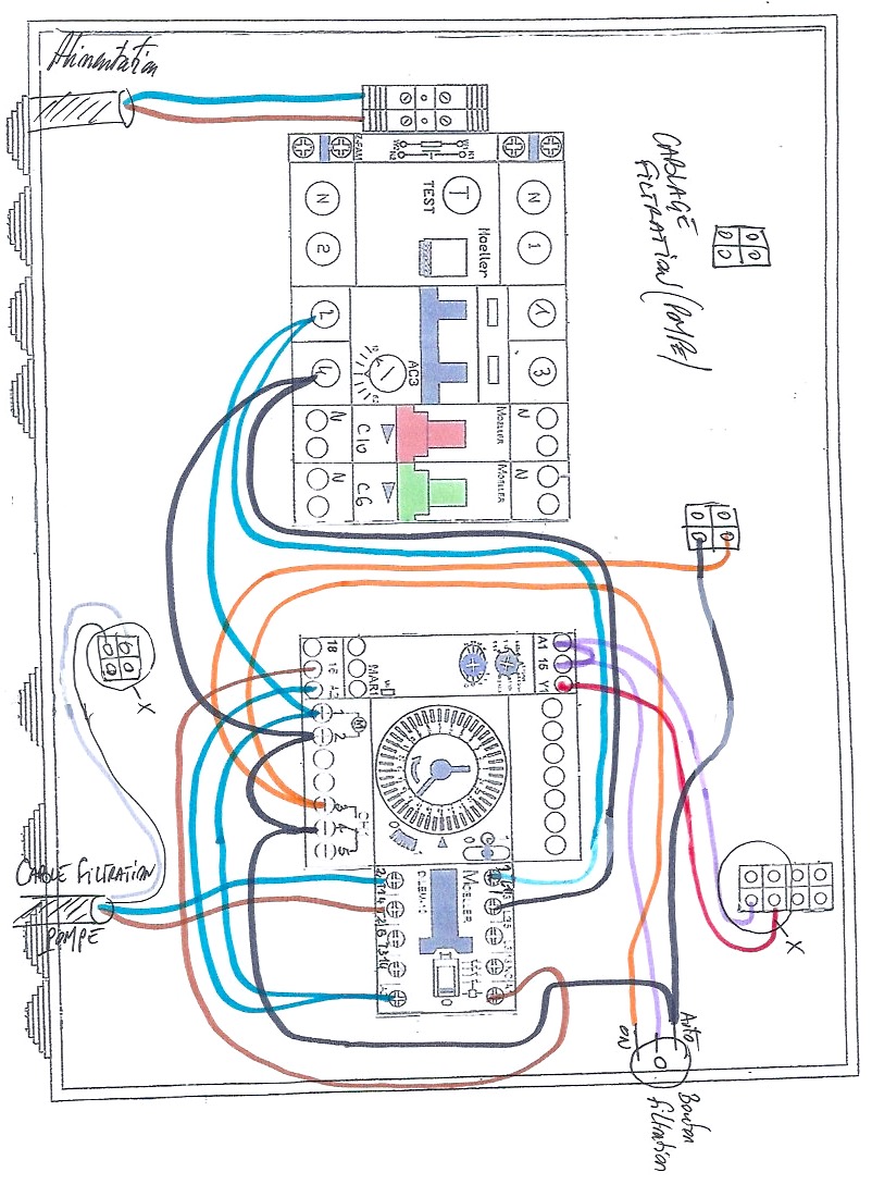 PLanCablage Piscine_Filtration_pompe.jpeg