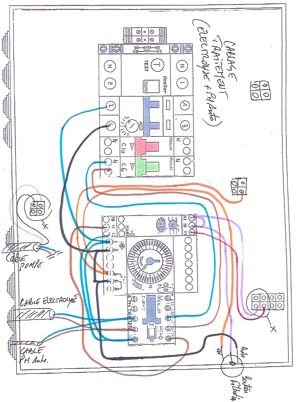 PLanCablage Piscine TRaitement Electrolyse PH.jpeg